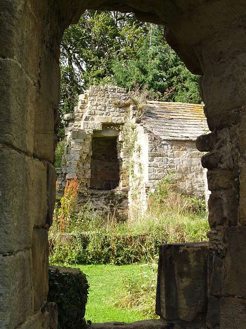 Jervaulx Abbey